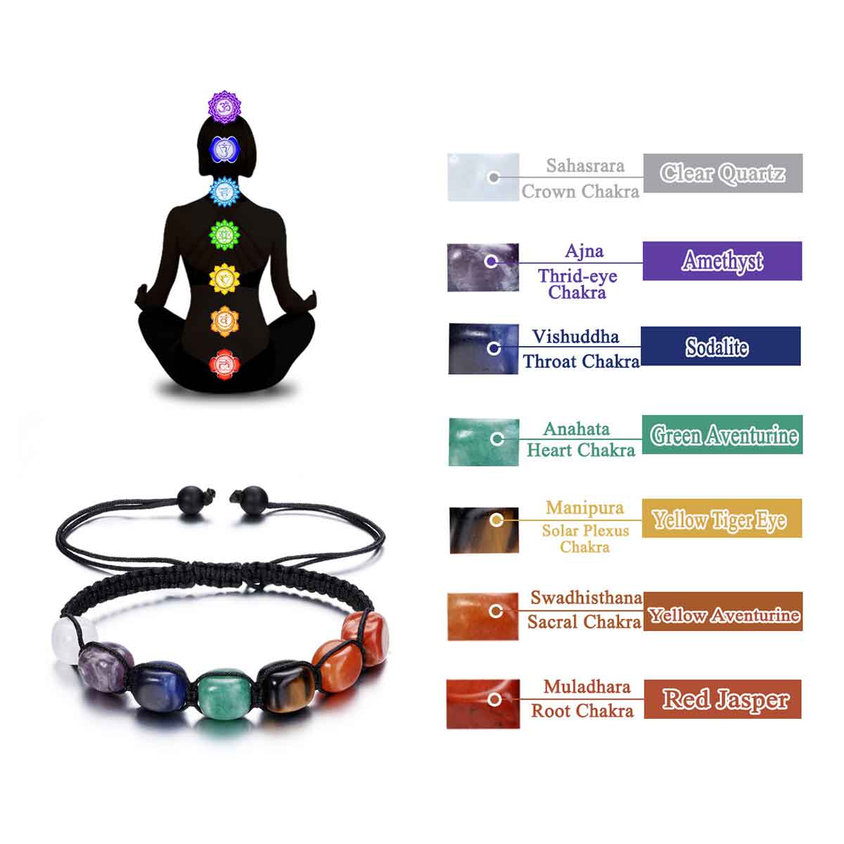 7-chakra-crystals-stretch-bracelet