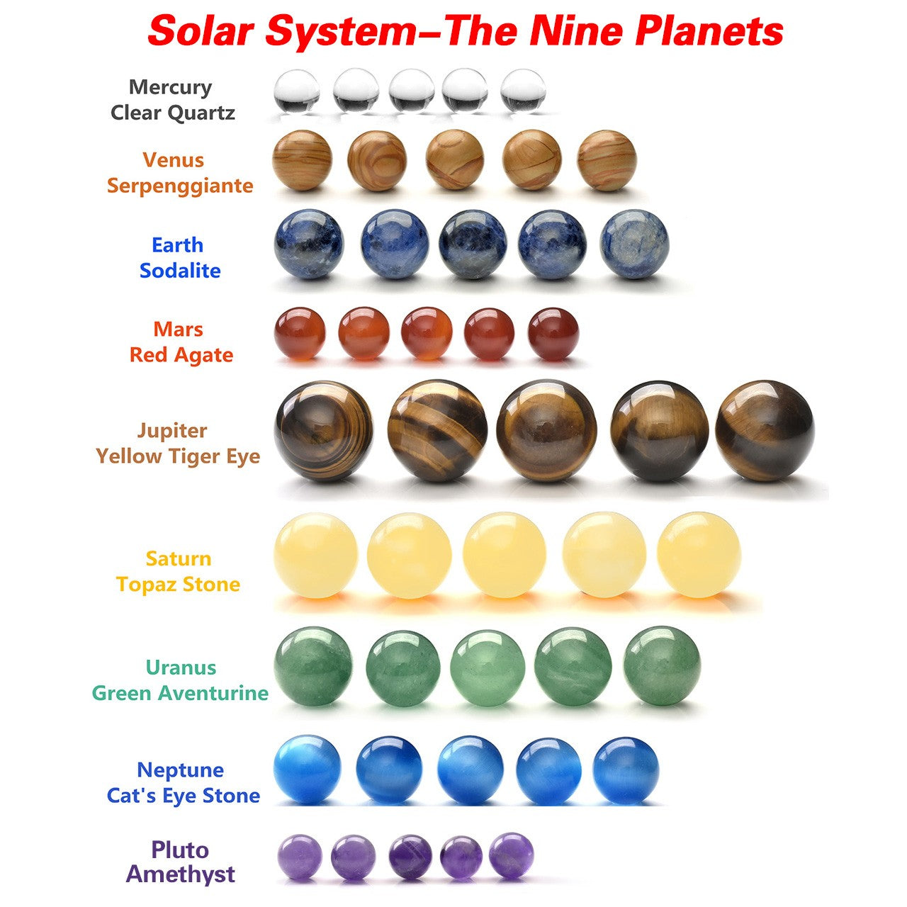 Personalized Solar System 9 Planets Crystal Ball Ornaments | Jovivi