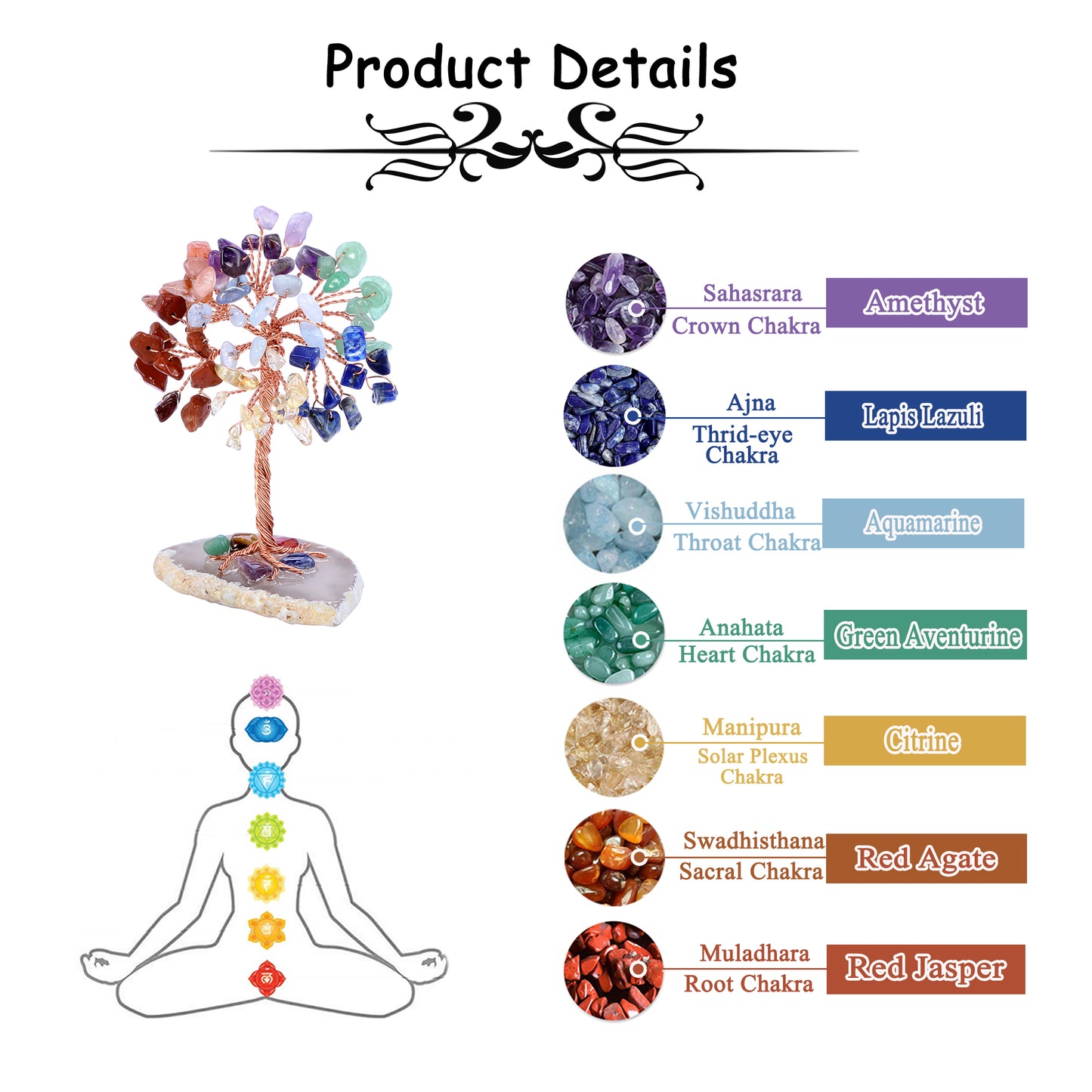 CrystalTears 7 Chakra Healing Crystals Tree on Agate Slice Base Healing Stones Gem Money Tree for Feng Shui Home Office Table Decorations