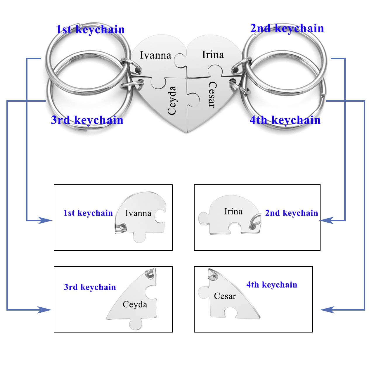 Custom Stainless Steel Best Friends Keychains, 4pcs Set Puzzle Piece Keychains,Friendship Gifts