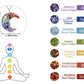 7-Chakra-Healing-Crystal-Necklace-Tree-of-Life-Jovivi