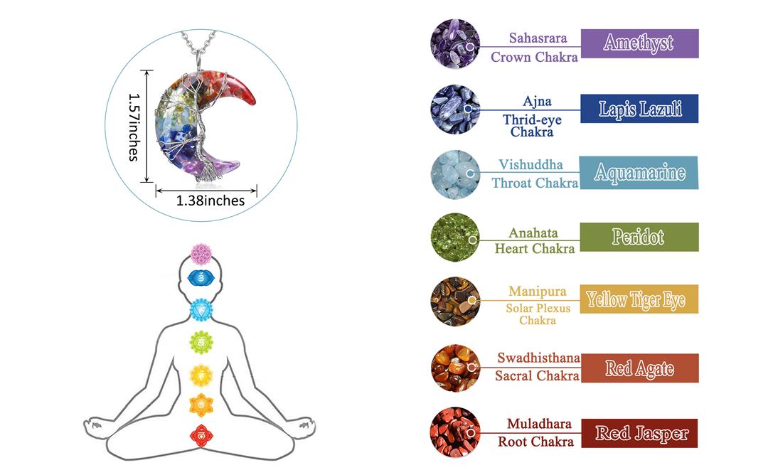 7-Chakra-Healing-Crystal-Necklace-Tree-of-Life-Jovivi