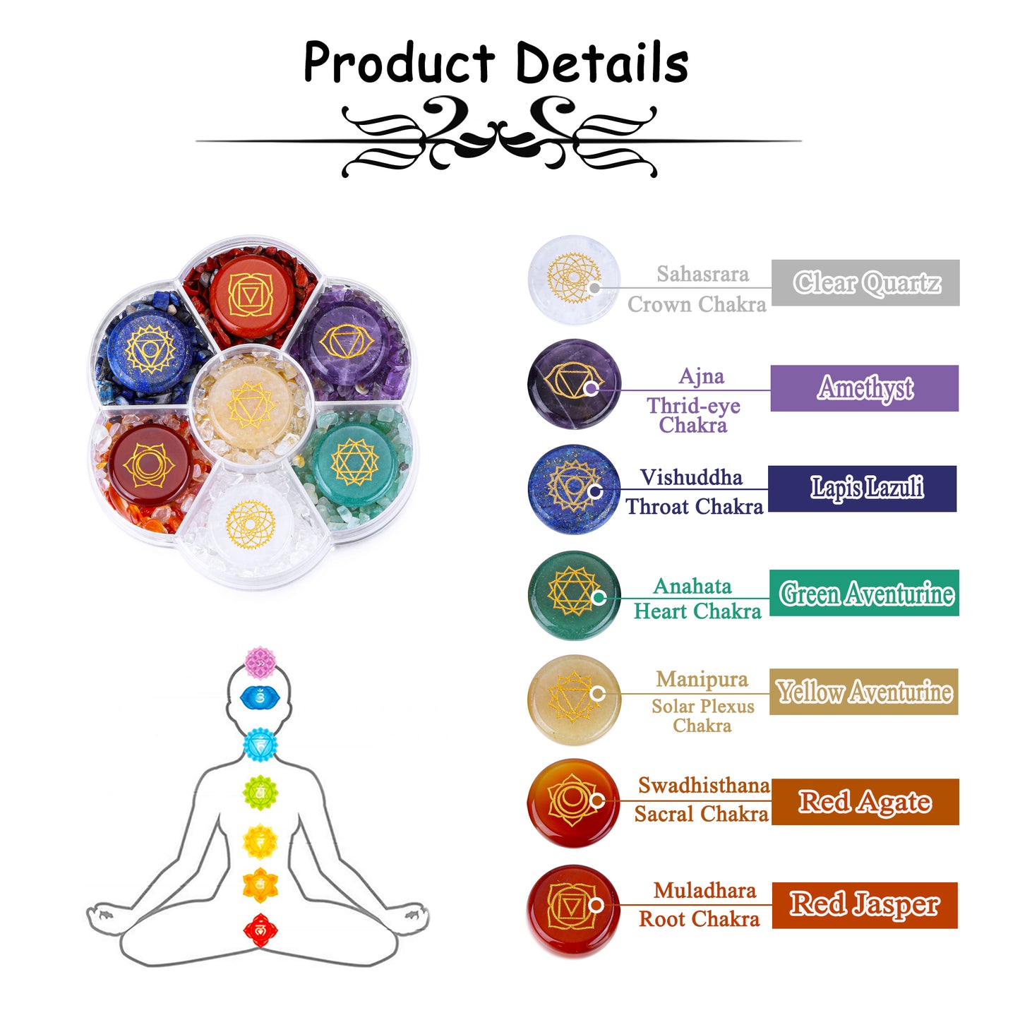 7 Chakra Healing Crystal Holistic Polished Stones & Tumbled Gemstones Set | Jovivi