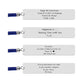 jovivi personalized custom bookmark tag with tassel for book reader